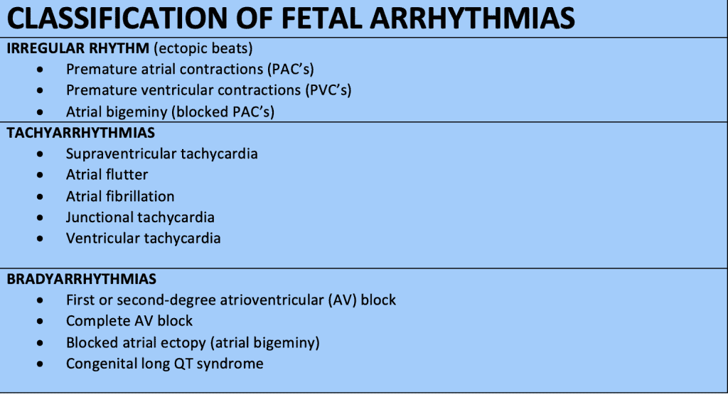 arrhythmias, node, FHR, fetal heart development
